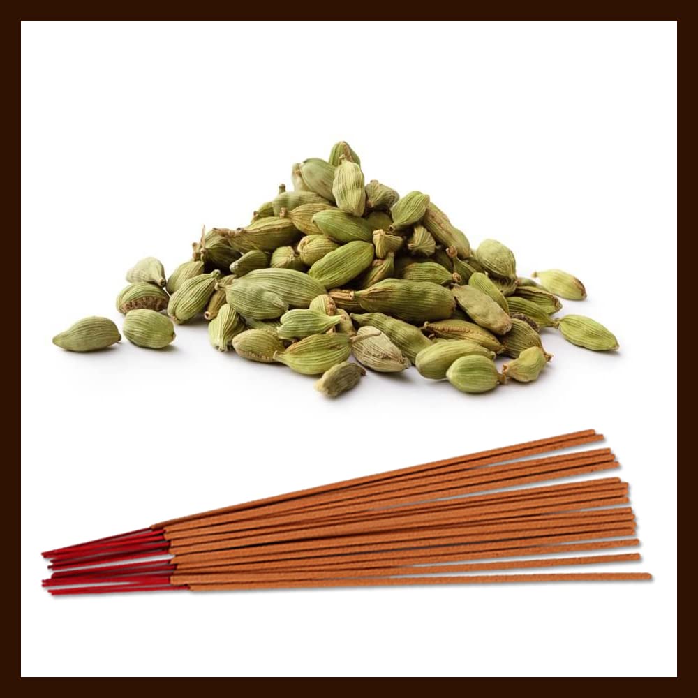 Womo incense + Cardamomオードパルファム Incense + Cardamom Womo perfume - a fragrance for women and men 2017